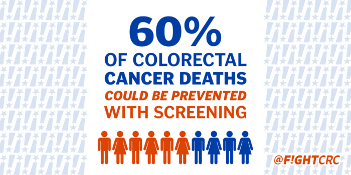 60% of deaths from colon cancer could be prevented with screening