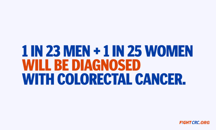 colon cancer fact - 1 in 23 men and 1 in 25 women will be diagnosed